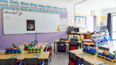 Your School’s Guide to Grant Budgeting: Key Steps and Best Practices